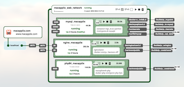 cloud vision screenshot